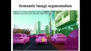 Semantic Image segmentation