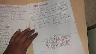 Construction of WBM / WMM / highway engineering