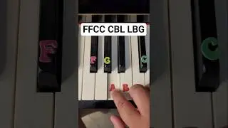 sigma boy - easy piano tutorial #shorts
