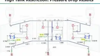 [FKVN-A092-016-A] Aerospace Fuel System Modeling with Flowmaster I