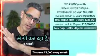 Real Power Of Compounding...#sip #compounding #shorts.
