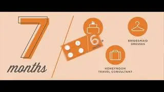 Wedding Vendor Booking Timeline | Wedding Transportation | DC | VA | MD