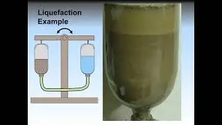 Hydroplate Theory Overview Part 3