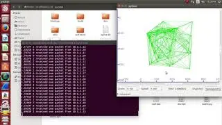 Multicast Routing Protocol Mobile Ad Hoc Network Projects