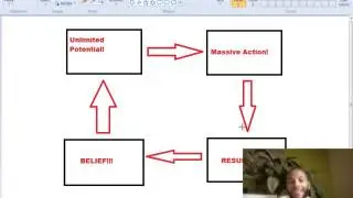 The Success Cycle (QUADRANT) by Jon Belcher