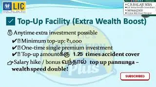 LIC PROTECTION PLUS ULIP PLAN 