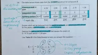 Worked exam answer - AQA A level NMR question