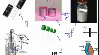 6.6. மின் புலம் - கொள்ளளவிகள்    | Physics | A/L | Tamil Medium | LMDM Unit