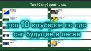 Топ 10 ютуберов по supreme dulst stikmen снг будущее до 2030 года @Крутокиц