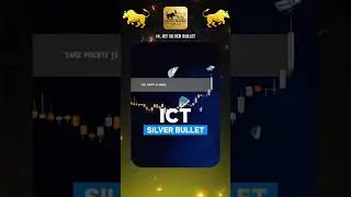 ICT SILVER BULLET | Tradingview