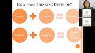 Impact of Home Environment on Thinking Abilities of Children