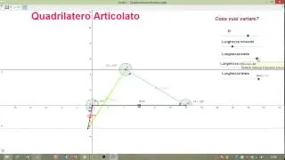 Quadrilatero Articolato geogebra
