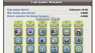 UPCOMING CLAN GAMES REWARDS IN CLASH OF CLANS FROM 22 FEBRUARY 2022 - 28 FEBRUARY 2022