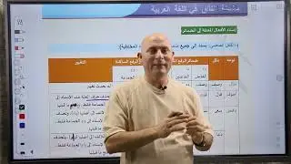 درس الإسناد للصف الاول الثانوي والثالث الثانوي