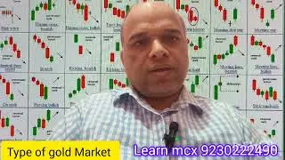 TYPE OF GOLD BULLION PRICE BEHAVIOUR ON MCX CHART 📈 2026