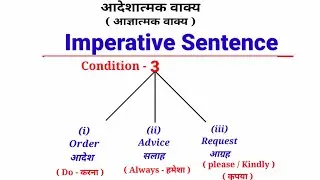 Imperative Sentence // with all conditions and example as well