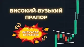 Цей патерн приносить +100% прибутку! 🚀 Секрет вибухового росту акцій: High-Tight Flag 💰🔥