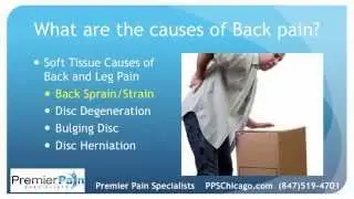 Back Pain Overview from a Top Chicago Pain Management Center