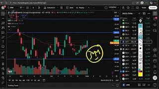 UNH Stock (UnitedHealth Group stock) UNH STOCK PREDICTIONS UNH STOCK Analysis UNH stock news today