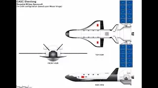 Reusable Experimental Spacecraft (CSSHQ)