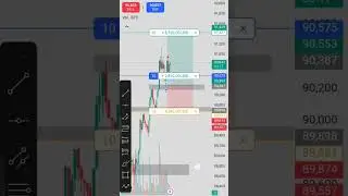 10-5 strategy full profit 📈@@@###tranding@###viral#########@@##@@# #trading #nex #next #previous #po