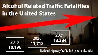 The Drunk Driving Problem in the U S
