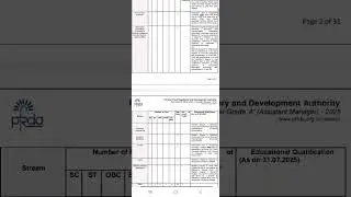 PFRDA Officer Grade A Notification 2025 Out🔥🔥 #pfrda #bankexams #shorts @bankerspratibha30