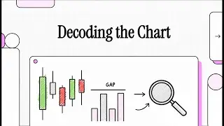 [Wyckoff - VSA - VPA] 02 Decoding the Chart