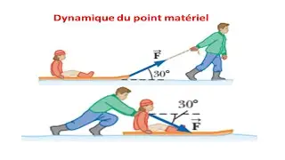 Dynamique du point matériel