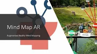 Mind Map AR June '18 Montage