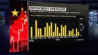China Credit Investors Brace for Hidden Debt Surprises