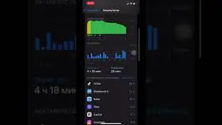 iOS 16.2 | Время работы батареи | Настройка автономности iOS 16.2 @JUSTRUNRIDER