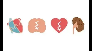 Classification of hypertension