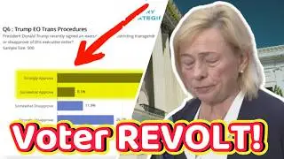 🔥Maine Voters DESTROY Governor in New Poll. ABSOLUTELY REJECT Her Unpopular Trans Policies #maine