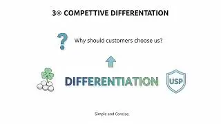 Targeting Strategies & Competitive Differentiation | MBA Marketing Explained