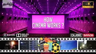 Mirrors Behind Cinema - Documentary | 4K | தமிழ் | Rohini Silver Screens | Qube | Theater projection