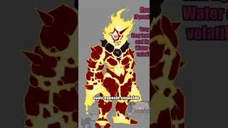 Que es el charnitrix #chaquetrix #ben10 #charnitrix #carnitrix #aliens #animaci&oacute;n