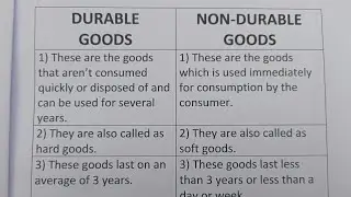 Difference Between Durable Goods And Non Durable Goods?-Class Series