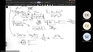 Make-up Sections (2) & (3) Optical Communications