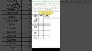 R&eacute;cup&eacute;rer automatiquement les donn&eacute;es d&rsquo;une autre feuille sur #excel #tips #pourtoi