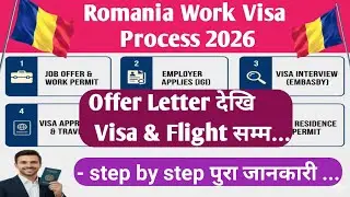 🇷🇴 Romania work visa process 2026 -step by step पुरा जानकारी (Offer letter देखि Visa & Flight सम्म)