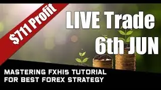 Mastering FXHi5  Forex Strategy - $711 Live Trade Setup And Take Profit