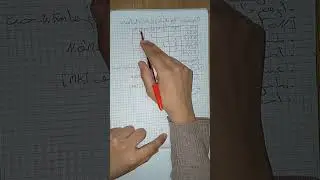 أقوى فرض مقترح للفصل الثاني مع أسهل شرح| رياضيات أولى متوسط 🧠