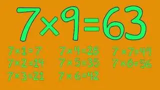 7 Times Table Song - Fun for Students - from 