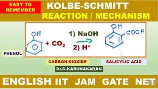 (ENGLISH) KOLBE REACTION / KOLBE-SCHMITT REACTION MECHANISM ELECTROPHILIC ATTACK ORTHO-CARBOXYLATION