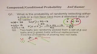 Compound and Conditional Probability Exam Review Statistics
