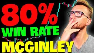 80% WIN RATE Trading Strategy HUGELY PROFITABLE -  McGinley Dynamic Trend