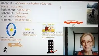 Краткий курс словацкой грамматики V - уровень B2. Урок 2