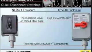 Wiring Device Kellems MotorQuick&trade;