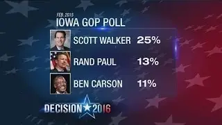Charles Benson live from Iowa: Remembering Walker's candidacy